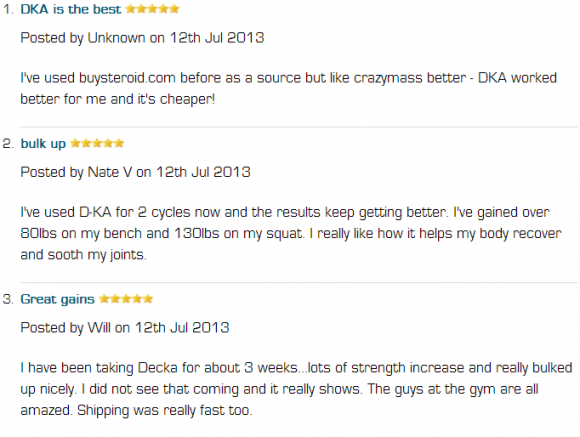 Deckadrolone Customer Reviews